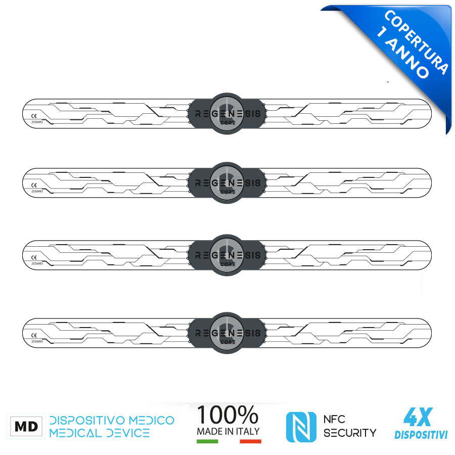 Kit Annuale Regenesis Core Dispositivo Medico di Classe 1 a Induzione Ionica | Modulatore dei Processi Redox e dell'Infiammazione Basale | Copertura per 1 Anno