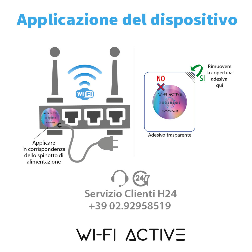 Regenesis Wi-Fi Active Device - Antioxidant to be applied to Wi-Fi Modem - Frequency Harmonizer and Electromagnetic Pollution - Image 5